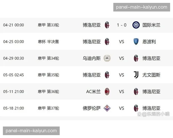 意甲争四形势明朗：尤文确立5分优势，科莫三连败掉出竞争行列